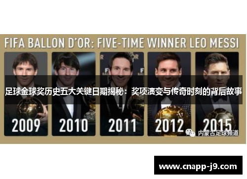 足球金球奖历史五大关键日期揭秘:奖项演变与传奇时刻的背后故事 足球金球奖历史五大关键日期揭秘:奖项演变与传奇时刻的背后故事
