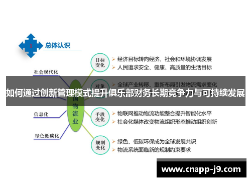 如何通过创新管理模式提升俱乐部财务长期竞争力与可持续发展
