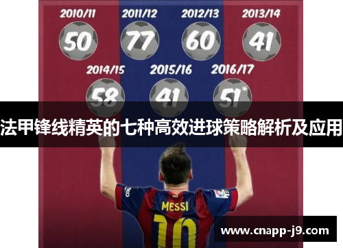 法甲锋线精英的七种高效进球策略解析及应用 法甲锋线精英的七种高效进球策略解析及应用