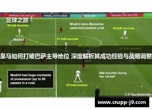 皇马如何打破巴萨主导地位 深度解析其成功经验与战略调整 皇马如何打破巴萨主导地位 深度解析其成功经验与战略调整
