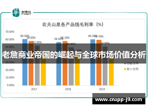老詹商业帝国的崛起与全球市场价值分析 老詹商业帝国的崛起与全球市场价值分析