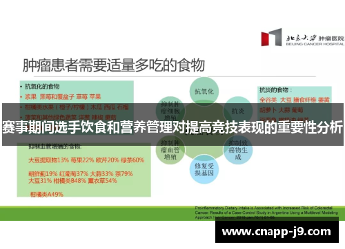 赛事期间选手饮食和营养管理对提高竞技表现的重要性分析 赛事期间选手饮食和营养管理对提高竞技表现的重要性分析