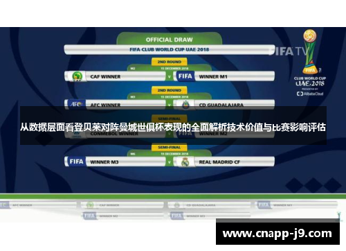 从数据层面看登贝莱对阵曼城世俱杯表现的全面解析技术价值与比赛影响评估 从数据层面看登贝莱对阵曼城世俱杯表现的全面解析技术价值与比赛影响评估